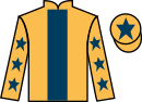 Jockey silks for Theformismighty