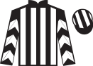 Jockey silks for Belaya River (FR)