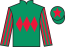 Jockey silks for Rory's Royale