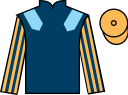 jockey silks