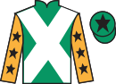 Jockey silks for Bucklow Hill (IRE)