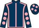 Jockey silks for Express Run (IRE)