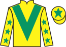 Jockey silks for Think About It (IRE)