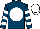 Jockey silks for Swiss Ace
