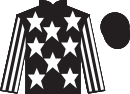 jockey silks