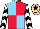 jockey silks