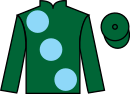 Jockey silks for Bank On Frank