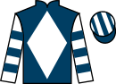 jockey silks